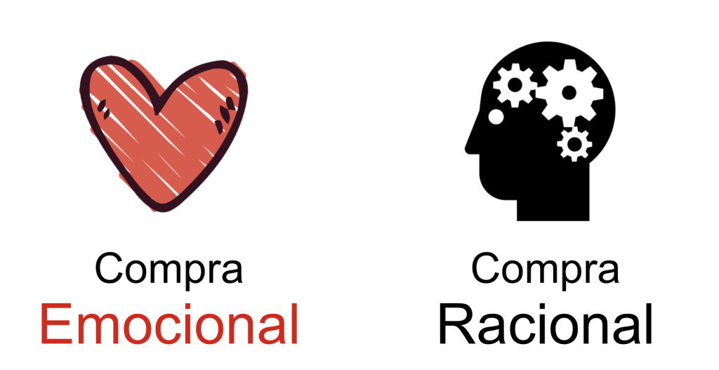compra racional, compra emocional